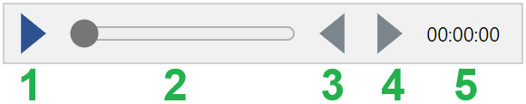 3D animation toolbar of the on-page 3D Viewer in the 3D Viewer