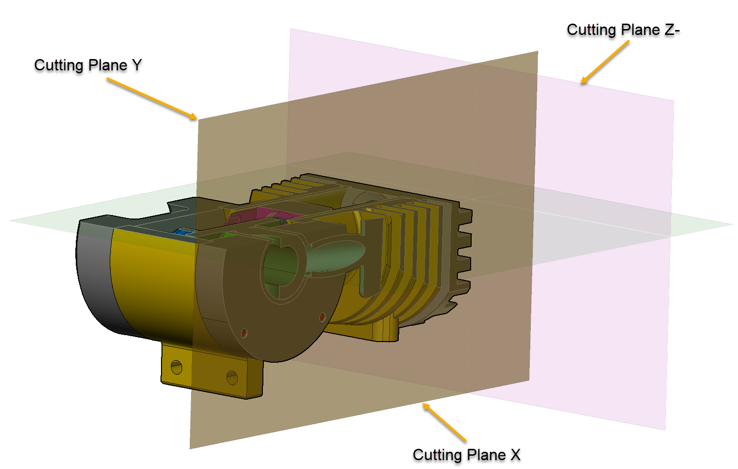 Cutting Plane X, Cutting Plane Y, Cutting Plane Z