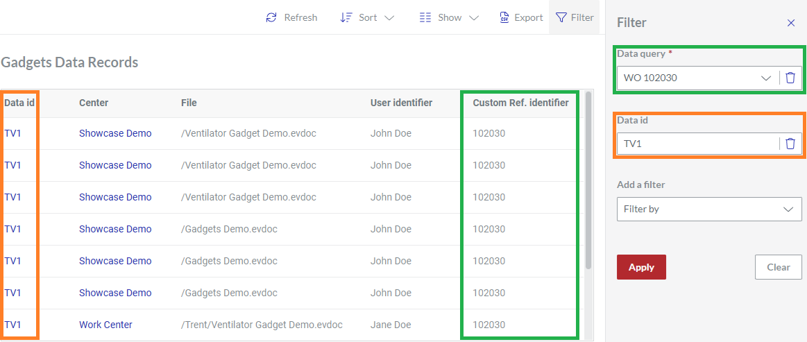 The Gadgets Data Records content table is filtered out against the WO 102030 gadget data query and the TV1 data id