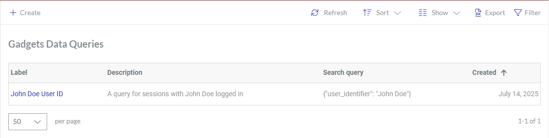 The Gadgets Data Queries page with the John Doe User ID gadget data query