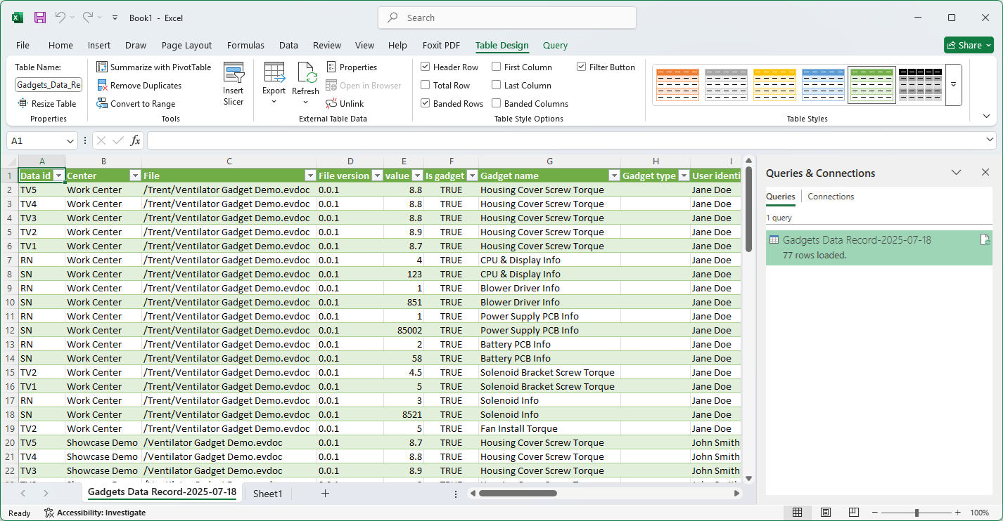 The Gadgets Data Records imported into the Excel workbook