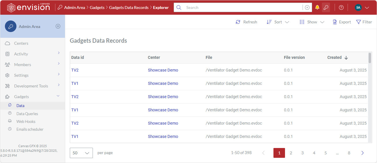 The Gadgets Data Records page in the Admin Area of the Canvas Envision Portal