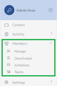 Members Category on Admin Area Sidebar Wide