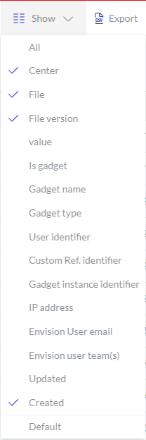 The Show content toolbar drop-down list for the Gadgets Data Records page