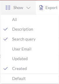 The Show content toolbar drop-down list for the Gadgets Data Queries page