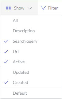The Show content toolbar drop-down list for the Gadgets Web hooks page