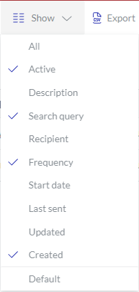 The Show content toolbar drop-down list for the Gadgets email events page