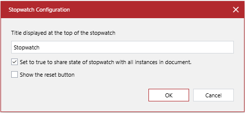 The Stopwatch Configuration pop-up dialog with the default settings
