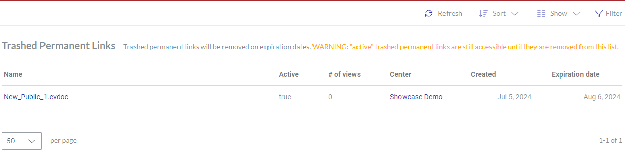 Deleted Permanent Link on the Trashed Permanent Links Page
