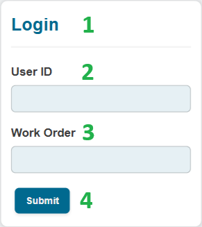 The UI elements of a login gadget