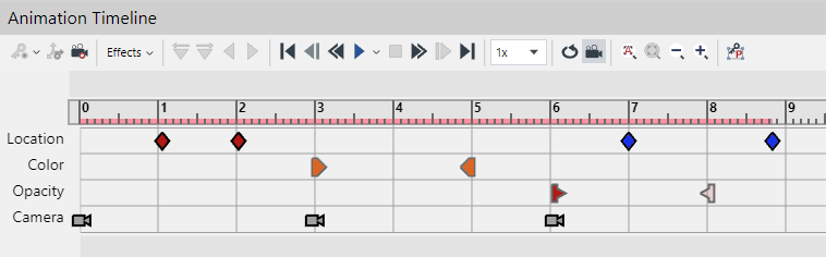 Keys for Location, Color, Opacity, and Effects are indicated in the associated part colors