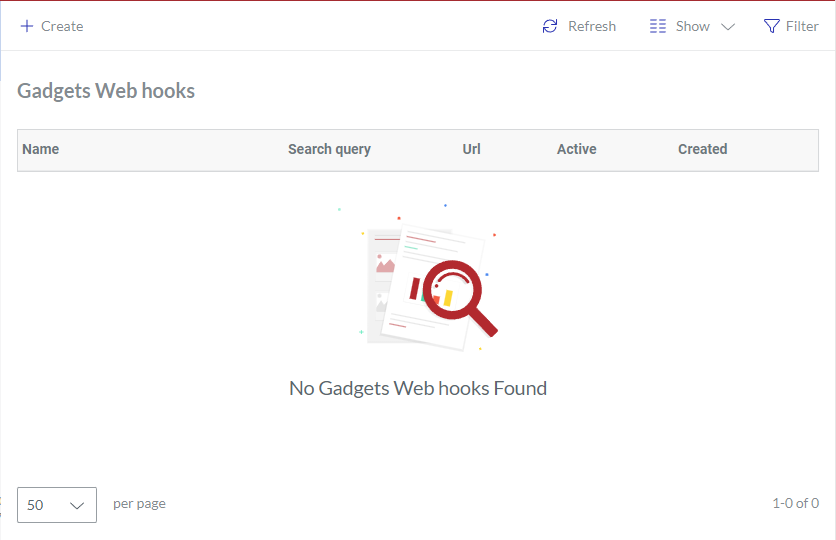 The empty Gadgets Web hooks page