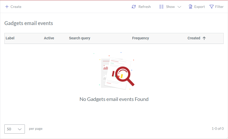 The empty Gadgets email events page