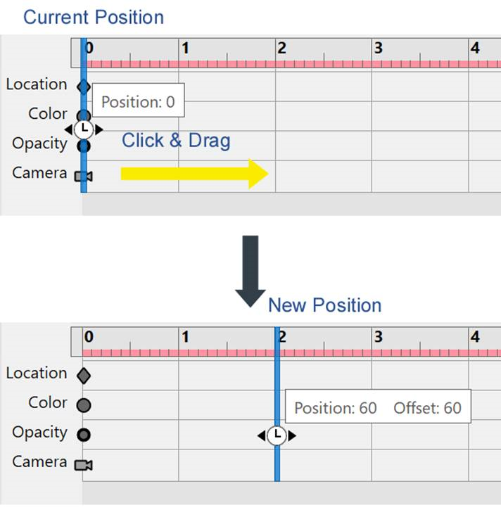 Click and drag the Time Frame Bar&mdash;Move the Time Frame Bar to a new location. The view on the Viewport will be updated accordingly while dragging the Time Frame Bar.