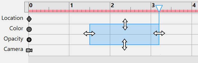 Drag horizontally, vertically at the four sides of the selection, or diagonally at the four corners of the selection&mdash;Resize the selection.