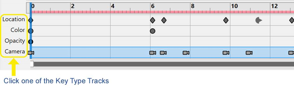 Click one of the Key Type tracks&mdash;Select the enter track or row in the Timeline.