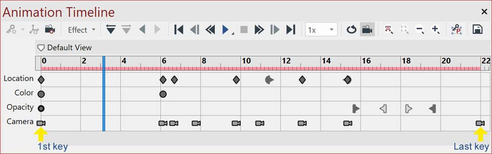Double-click on the Timeline&mdash;Fit the entire animation to the width of the pane.