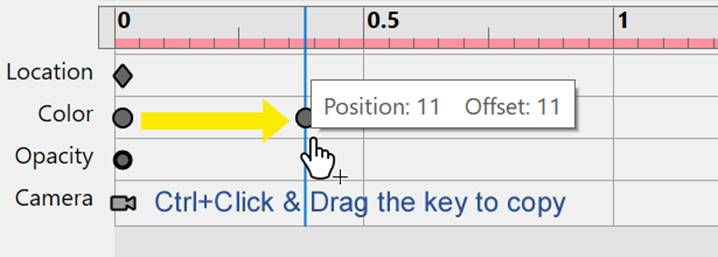 Ctrl and click on a key and drag it to a new location&mdash;Create a copy of the key at the new location.