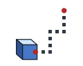 Offset lines group icon in the Type column of the Assembly Tree pane grid of the 3D Viewer