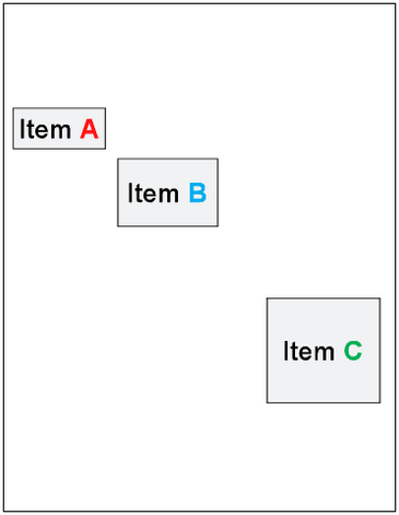 Original distribution of Objects