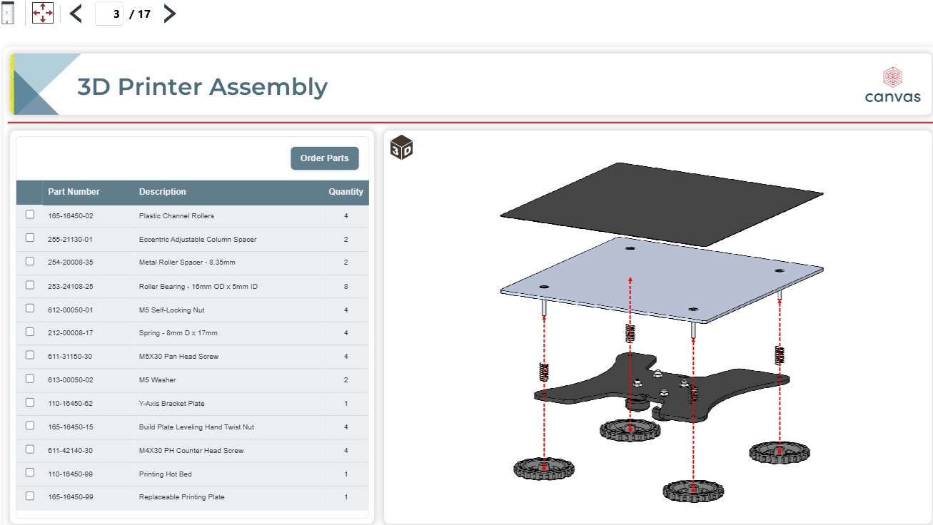 The part list gadget for a 3D printer in the Canvas Envision Viewer