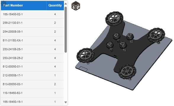 A part list gadget with the default mapping of the Part Number column