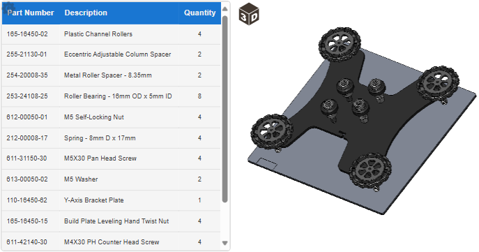 A part list gadget with the wide Description column