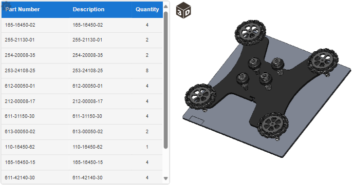A part list gadget with a wrong mapping of the Description column