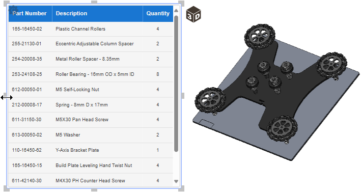 Resizing a part list gadget with the Description column