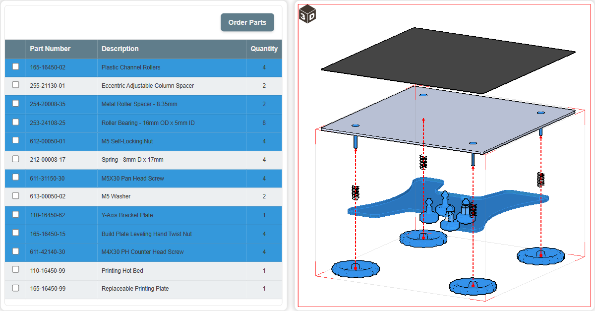 Selecting multiple parts from the part list gadget