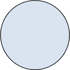 Copied Circle Object