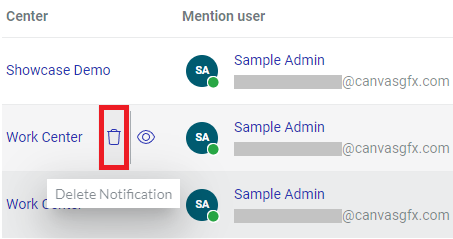Delete Notification Notification Action Menu Button