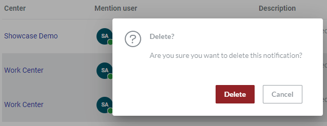 Delete Notification Pop-up Dialog