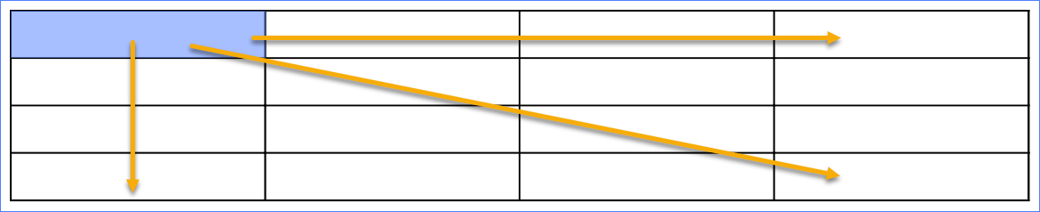 Selecting multiple cells