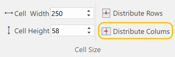 Distribute Columns Button in the Cell Size Panel on the Table Ribbon Tab