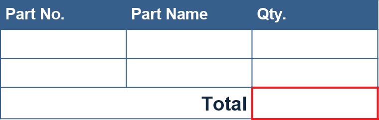 New Border Configuration