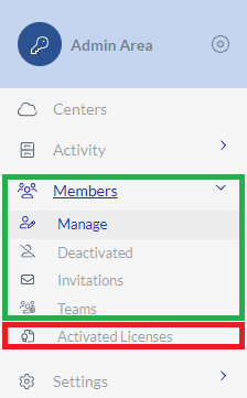Members Category on Admin Area Sidebar Wide