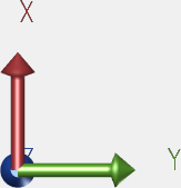 Double-click the X, Y, or Z axis to make that axis away from you