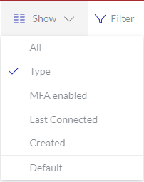 Show Content Toolbar Drop Down List For Members Page