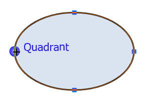 Quadrant snapping type