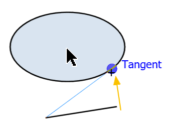 Tangent snapping type