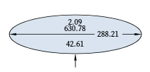 Auto Dimensions Added to an Oval