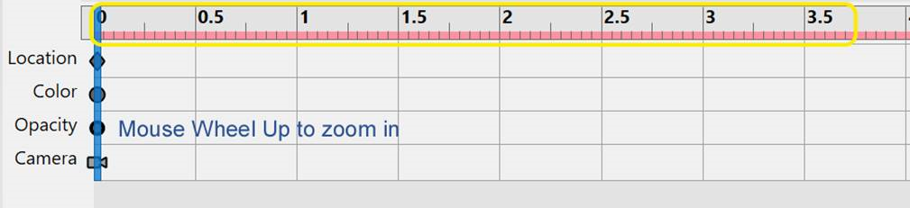 Mouse Wheel Up at the mouse pointer—Zoom in the Timeline at the mouse pointer.