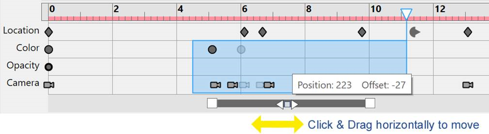 Click between the two ends of the Selection Bar and drag the selection to a new location—Move the selection along the keys inside it to the new location.