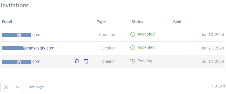 Newly Created Invitation on the Invitations Page