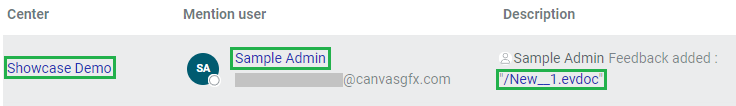 Notification Links Notification Links