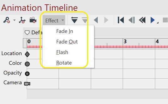 Effect drop-down list at the Toolbar in the Animation Timeline pane.