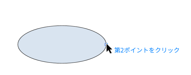 2番目の点をクリック