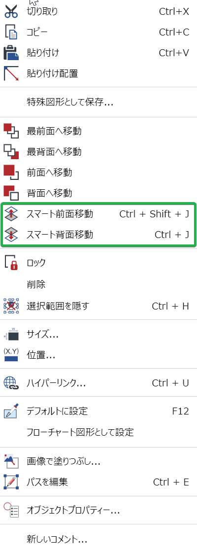オブジェクトのコンテキスト依存メニューからのスマートフォワードコマンドとスマートバックコマンド