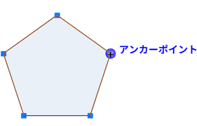 ベクトルオブジェクトのアンカーポイントスマートマウススナップタイプ